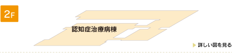 2F